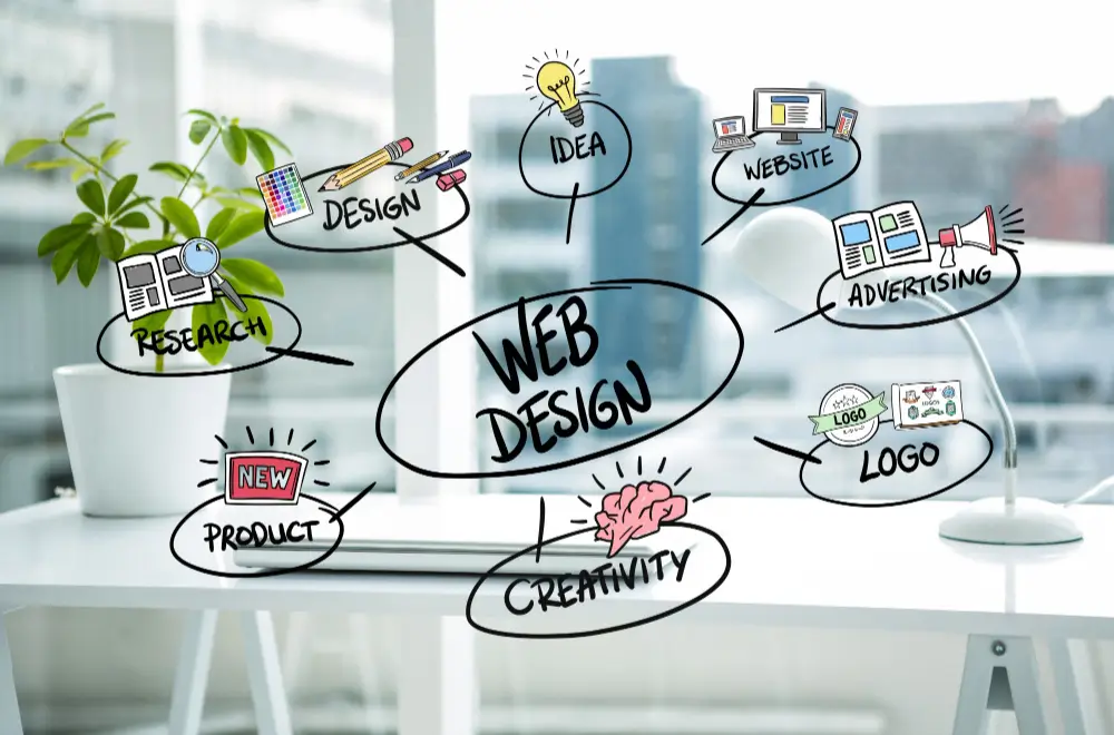Youreka.co.in-Author-Website-Design