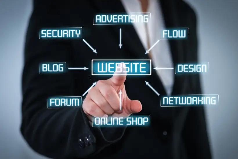 youreka.co.in-website-design-services